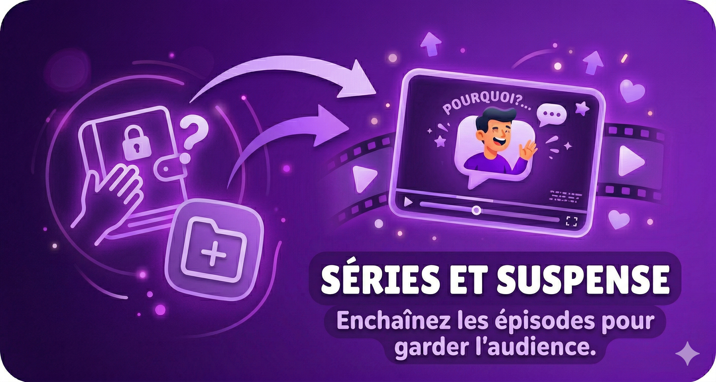 Publication planifiée d’épisodes reliés